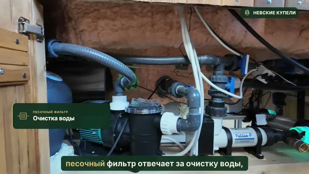 Фильтрация и оборудование под обшивкой купели в производственном обзоре