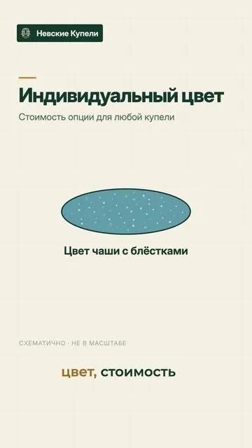 Премиальный цвет чаши «Звёздное небо»: блёстки и выбор оттенка